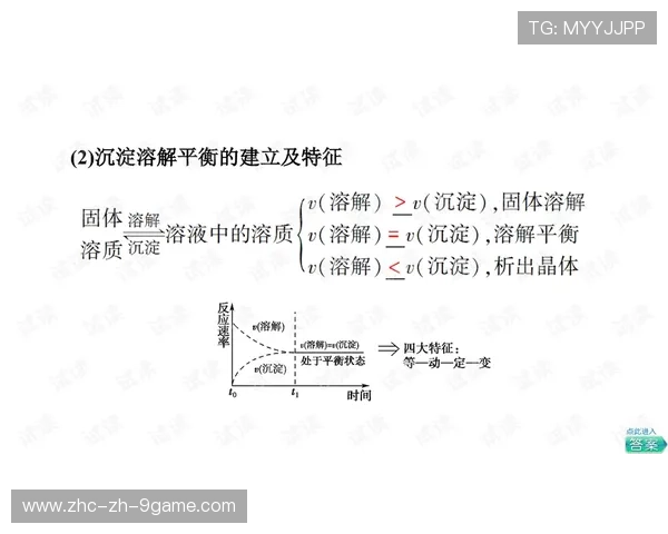 “尼古拉斯·桑特基的攻守平衡，为阿根廷美洲狮队注入新活力”